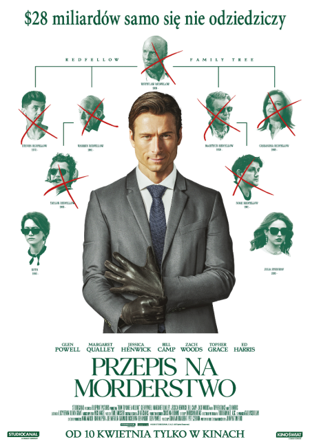 Przepis na morderstwo